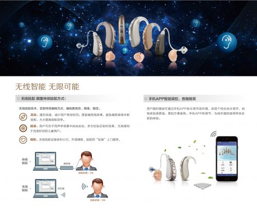 萬(wàn)聆定制式/耳背式助聽(tīng)器