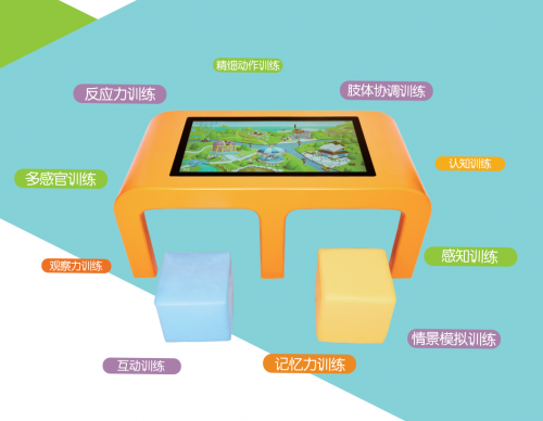 智能學(xué)生桌訓(xùn)練儀