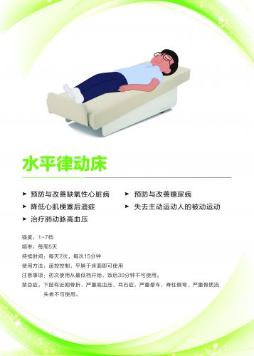 等速水平律動床