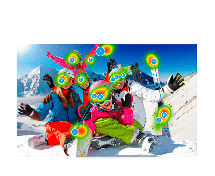 眼控游戲及評估系統(tǒng)