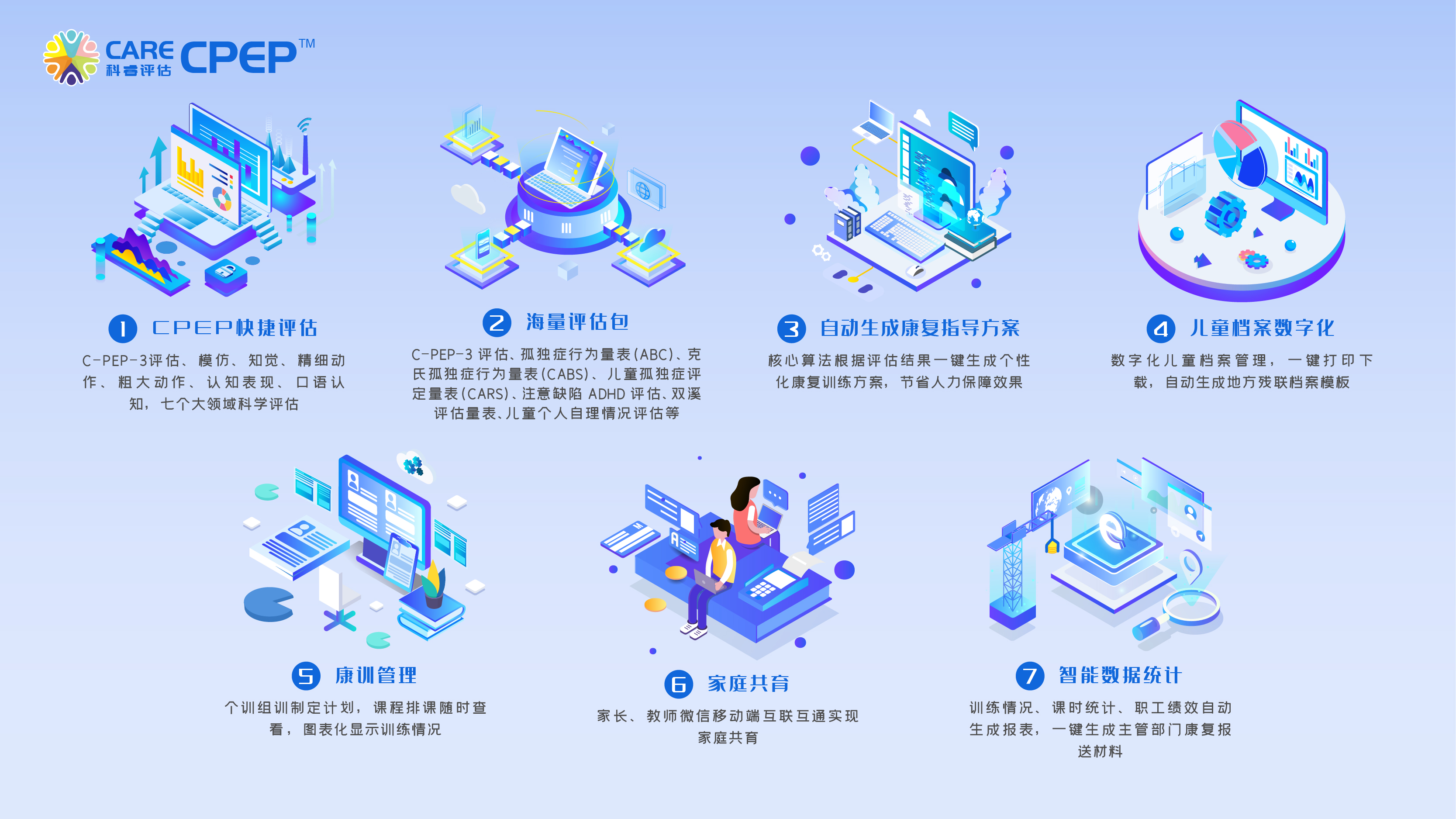 CareCPEP特殊兒童數字化評估管理系統(tǒng)