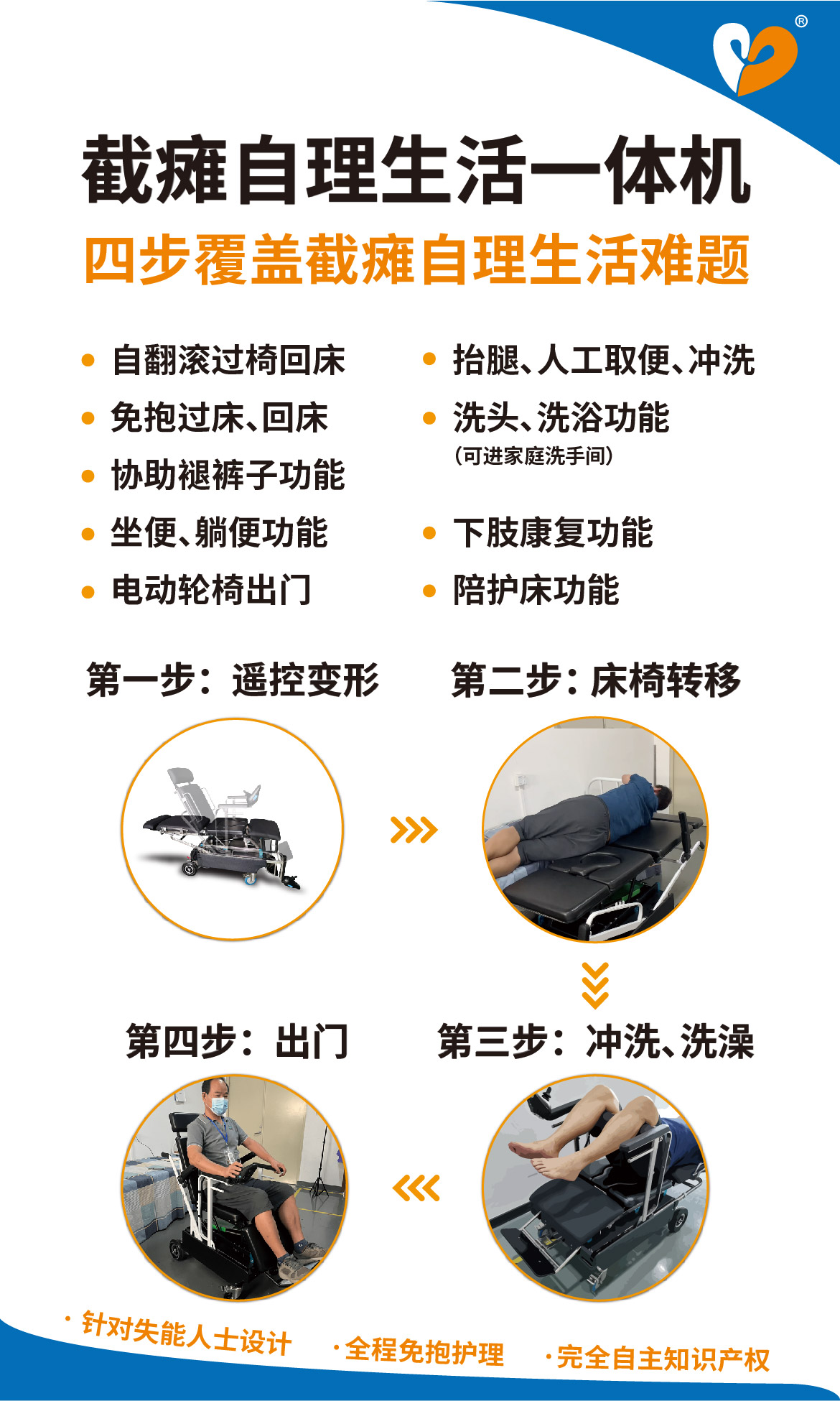 截癱自理生活一體機