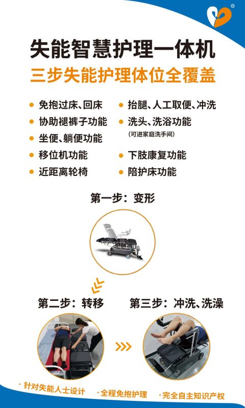 失能智慧護理一體機-