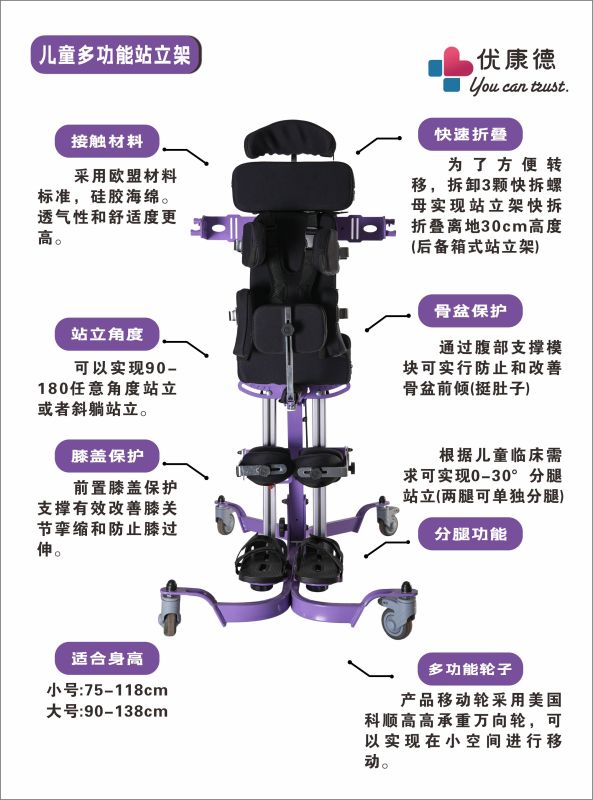 分腿式兒童多功能站立架-