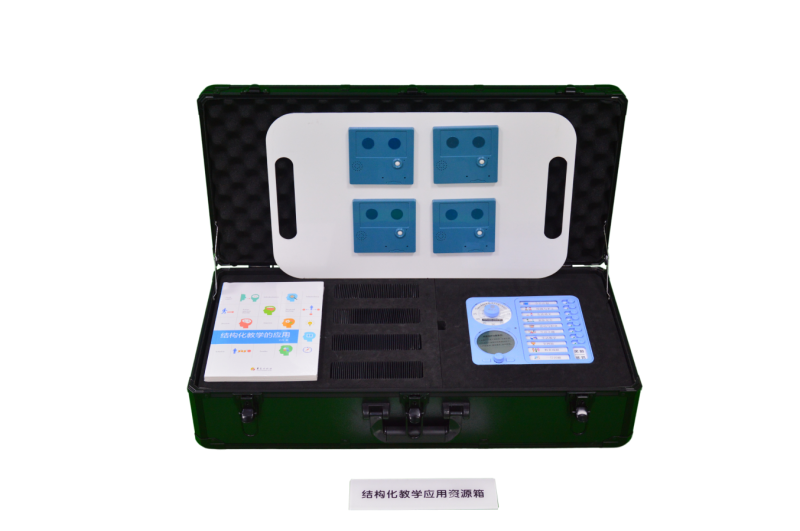 結(jié)構(gòu)化教學(xué)應(yīng)用訓(xùn)練資源箱-