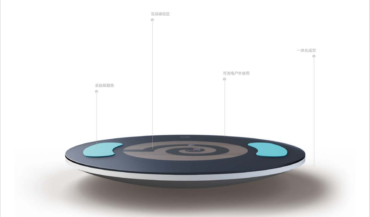 感統(tǒng)平衡訓練儀