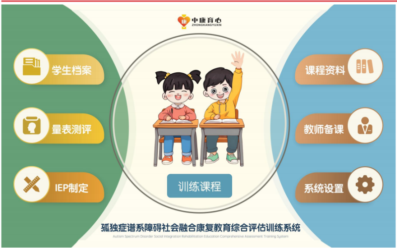 孤獨(dú)癥譜系障礙社會(huì)融合康復(fù)教育綜合評(píng)估訓(xùn)練系統(tǒng)-