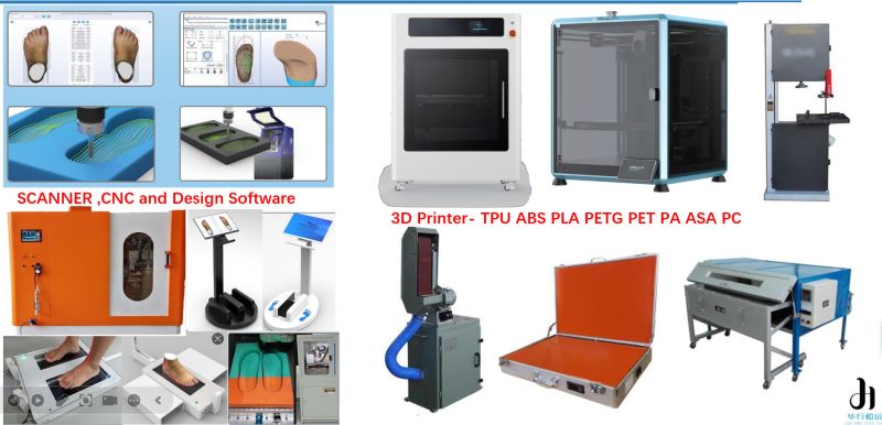 Prosthetic Equipment-
