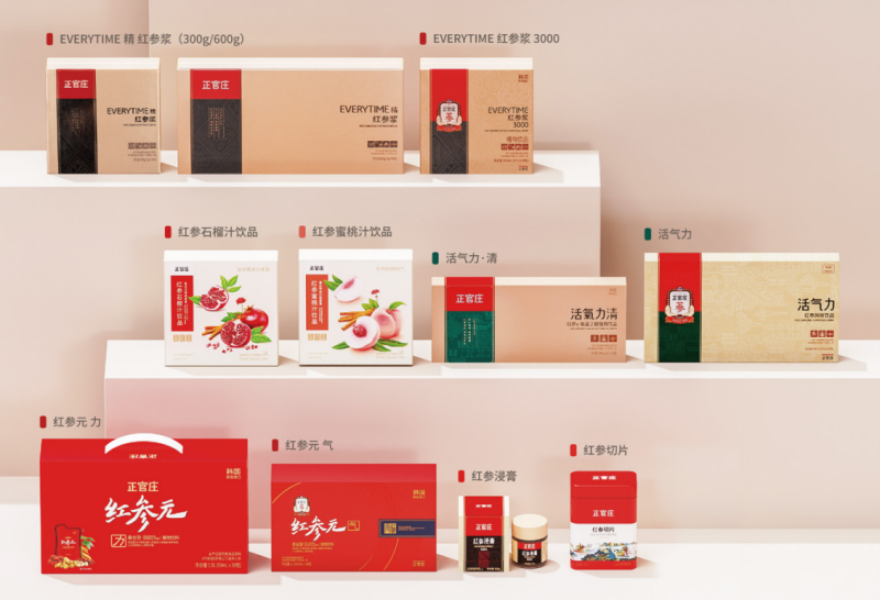 正官莊系列產(chǎn)品-