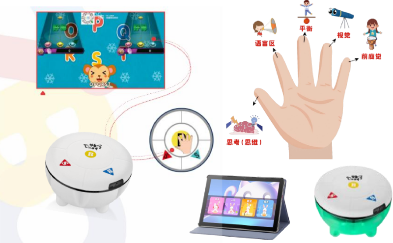 Music rhythm speech cognition training system-